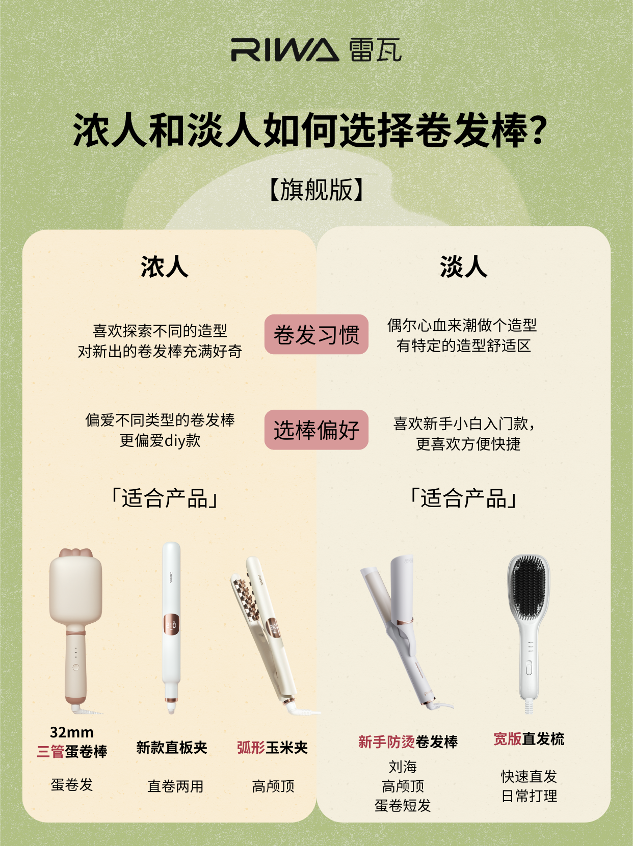 浓人淡人必看！5款卷发棒选对发型开挂